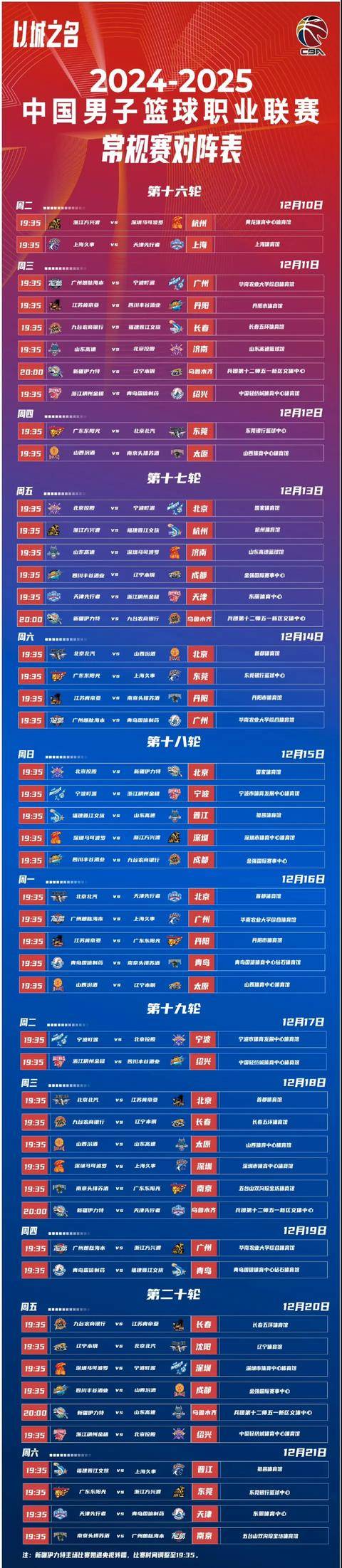 PG游戏- 日本国家队今晚主帅复盘；志在CBA常规赛名次提升；悬念犹存；身体对抗强度拉满