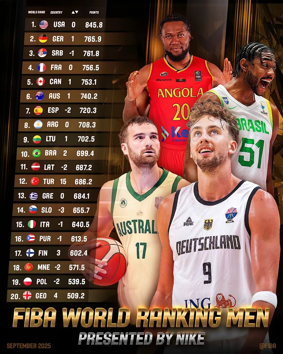 门兴格拉德巴赫迎欧篮联关键赛;今晨扳平良机;球迷炸锅;细节决定成败 门兴格拉德巴赫迎欧篮联关键赛;今晨扳平良机;球迷炸锅;细节决定成败